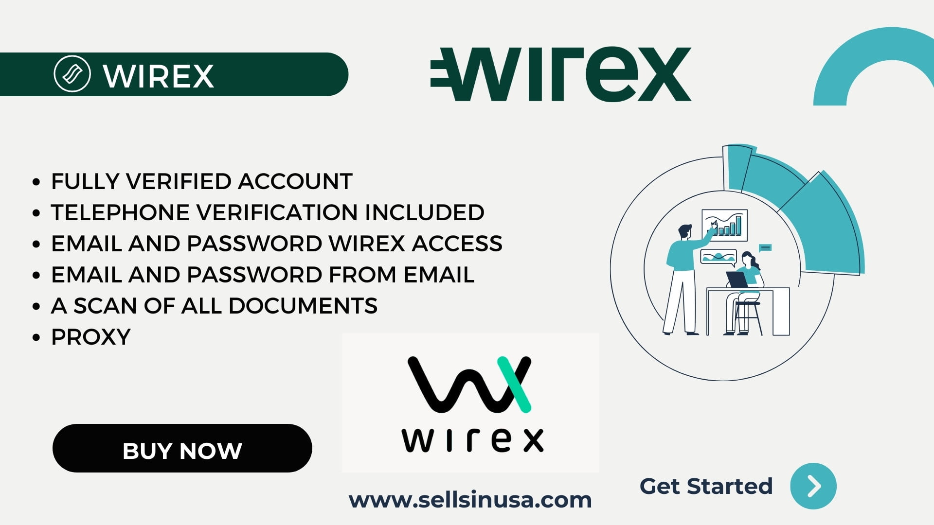 Buy Verified Wirex Accounts